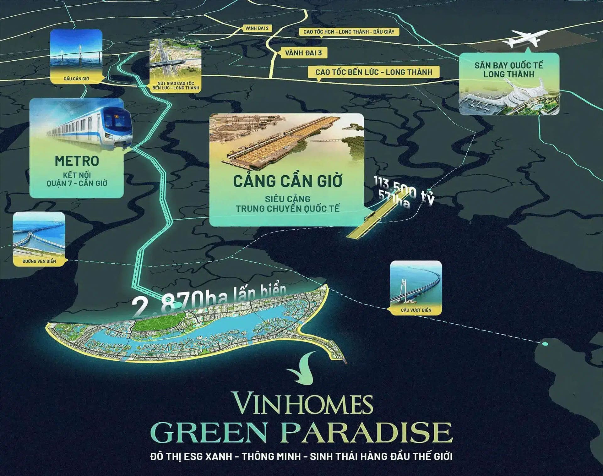ket-noi-ha-tang-hoan-hao-vinhomes-can-gio-san-bay-cang-bien-metro