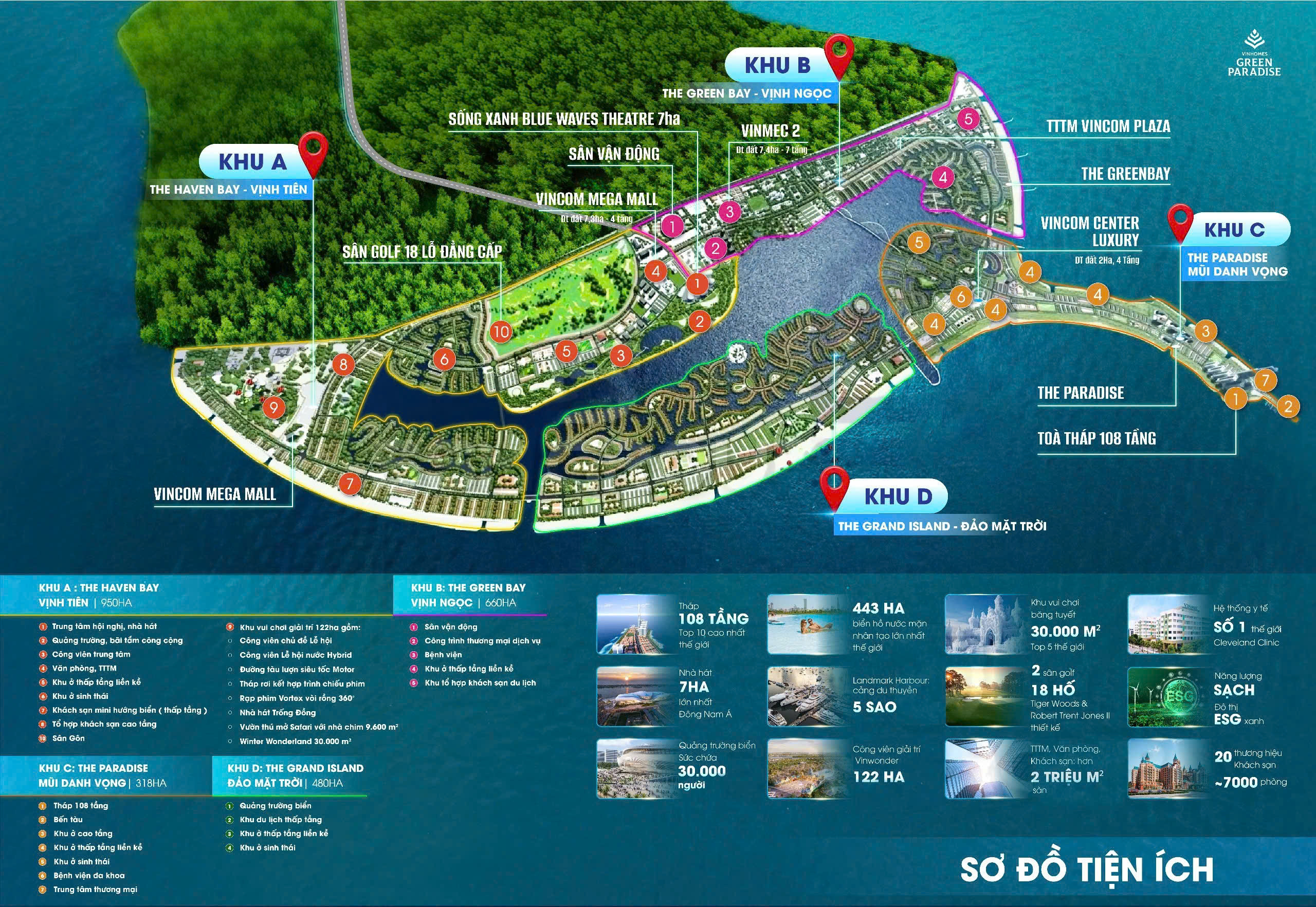 vinhomes-green-paradise-36 Nhà phố liền kề 75m2 Vinhomes Cần Giờ - Cập nhật giá bán mới nhất